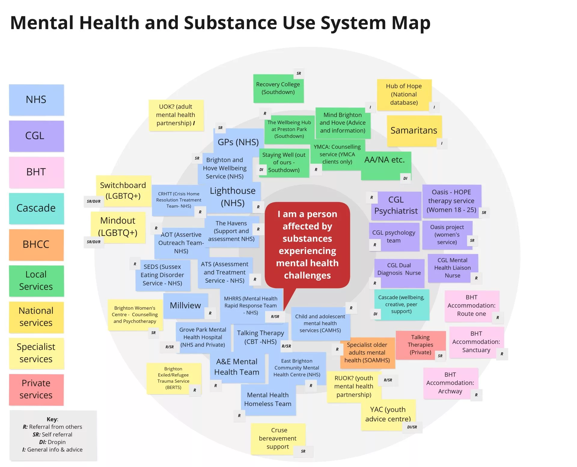 Mental Health and Substance Use System Map A1 - 1 copy_page-0001